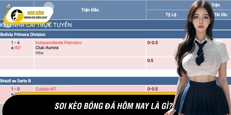 Soi kèo bóng đá hôm nay là việc phân tích các yếu tố liên quan